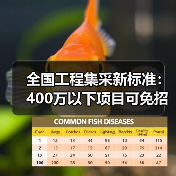 全国工程集采新标准:400万以下项目可免招标(图2) 全国工程集采新标准:400万以下项目可免招标(图2)