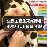 全国工程集采新标准:400万以下项目可免招标(图1) 全国工程集采新标准:400万以下项目可免招标(图1)