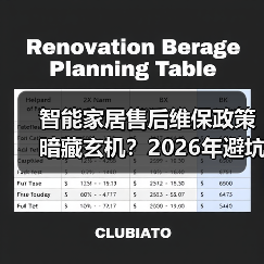 智能家居售后维保政策暗藏玄机？2026年避坑指南（图4）