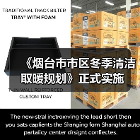 《烟台市市区冬季清洁取暖规划》正式实施（图3）