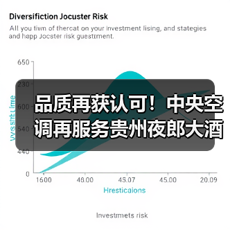品质再获认可!中央空调再服务贵州夜郎大酒店(图1) 品质再获认可!中央空调再服务贵州夜郎大酒店(图1)