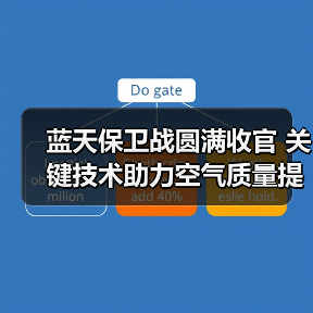 蓝天保卫战圆满收官 关键技术助力空气质量提升(图3) 蓝天保卫战圆满收官 关键技术助力空气质量提升(图3)