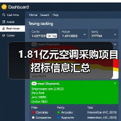 1.81亿元空调采购项目招标信息汇总（图2）