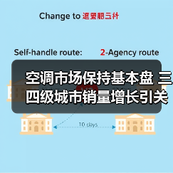 空调市场保持基本盘 三四级城市销量增长引关注(图1) 空调市场保持基本盘 三四级城市销量增长引关注(图1)