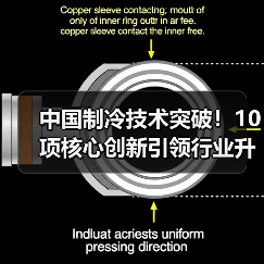 中国制冷技术突破!10项核心创新引领行业升级(图2) 中国制冷技术突破!10项核心创新引领行业升级(图2)