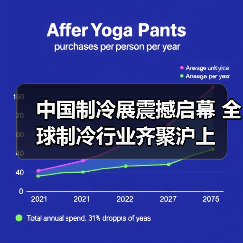 中国制冷展震撼启幕 全球制冷行业齐聚沪上（图3）