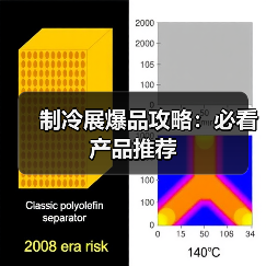 制冷展爆品攻略:必看产品推荐(图2) 制冷展爆品攻略:必看产品推荐(图2)