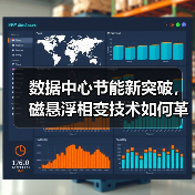 数据中心节能新突破，磁悬浮相变技术如何革新制冷系统？（图1）