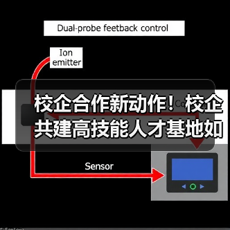 校企合作新动作!校企共建高技能人才基地如何助力地方经济?(图1) 校企合作新动作!校企共建高技能人才基地如何助力地方经济?(图1)