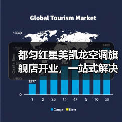 都匀红星美凯龙空调旗舰店开业,一站式解决方案引领舒适生活(图2) 都匀红星美凯龙空调旗舰店开业,一站式解决方案引领舒适生活(图2)