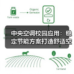 中央空调校园应用：稳定节能方案打造舒适空气环境（图1）