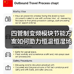 四管制变频模块节能方案如何助力恒温恒湿场所低碳转型?(图2) 四管制变频模块节能方案如何助力恒温恒湿场所低碳转型?(图2)