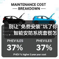 别让 别让