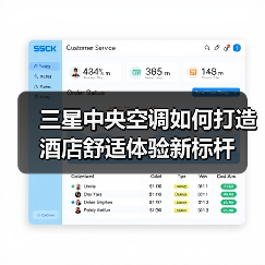 三星中央空调如何打造酒店舒适体验新标杆(图4) 三星中央空调如何打造酒店舒适体验新标杆(图4)
