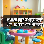 五星级酒店如何实现节能?楼宇自控系统高效控温揭秘(图3) 五星级酒店如何实现节能?楼宇自控系统高效控温揭秘(图3)