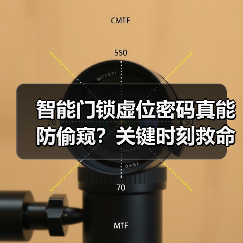 智能门锁虚位密码真能防偷窥?关键时刻救命!(图1) 智能门锁虚位密码真能防偷窥?关键时刻救命!(图1)