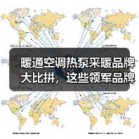 暖通空调热泵采暖品牌大比拼,这些领军品牌你pick了吗?(图3) 暖通空调热泵采暖品牌大比拼,这些领军品牌你pick了吗?(图3)