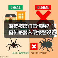 深夜被敲门声惊醒?门窗传感器入侵报警设置实战指南(图3) 深夜被敲门声惊醒?门窗传感器入侵报警设置实战指南(图3)