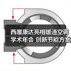 西屋康达亮相暖通空调学术年会 创新节能方案引关注(图4) 西屋康达亮相暖通空调学术年会 创新节能方案引关注(图4)