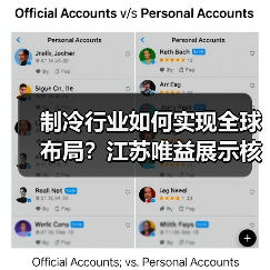 制冷行业如何实现全球布局?江苏唯益展示核心竞争力(图1) 制冷行业如何实现全球布局?江苏唯益展示核心竞争力(图1)
