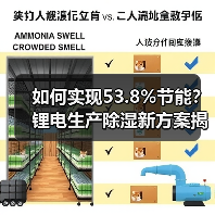 如何实现53.8%节能？锂电生产除湿新方案揭秘（图3）