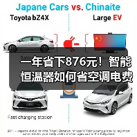 一年省下876元！智能恒温器如何省空调电费？（图3）