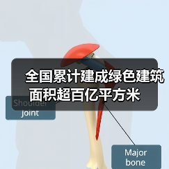 全国累计建成绿色建筑面积超百亿平方米(图3) 全国累计建成绿色建筑面积超百亿平方米(图3)