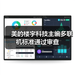 美的楼宇科技主编多联机标准通过审查（图4）