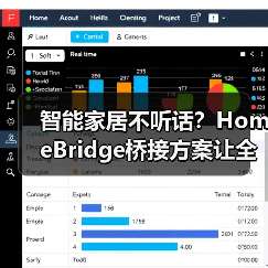 智能家居不听话?HomeBridge桥接方案让全屋设备秒响应(图4) 智能家居不听话?HomeBridge桥接方案让全屋设备秒响应(图4)