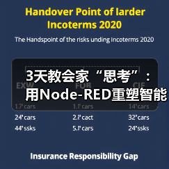 3天教会家“思考”:用Node-RED重塑智能家居自动化逻辑(图2) 3天教会家“思考”:用Node-RED重塑智能家居自动化逻辑(图2)