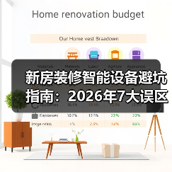 新房装修智能设备避坑指南：2026年7大误区你踩中几个？（图3）