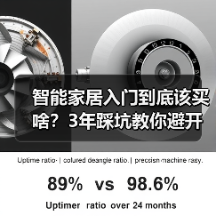 智能家居入门到底该买啥?3年踩坑教你避开雷区(图3) 智能家居入门到底该买啥?3年踩坑教你避开雷区(图3)
